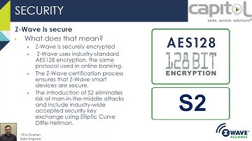 Capitol Webinar on Z Wave 101 & Intro to Fibaro in a Connected Home