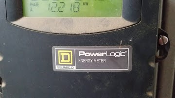 Power logic meter