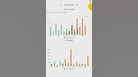 sharekhan new features options and research