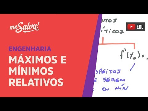 Vídeo: O que é mínimo e máximo relativos?