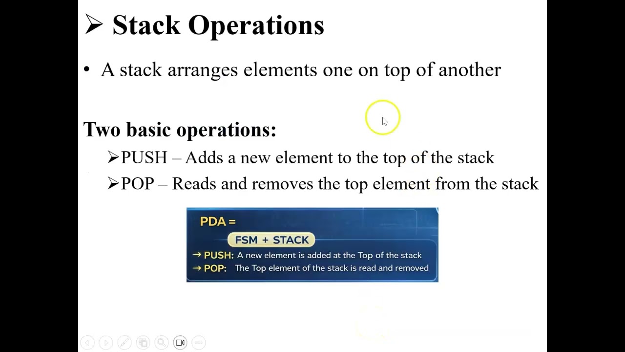 Pda Compter Science Pda Computer Science