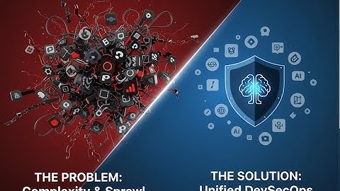 Podcast: Navigating DevSecOps: Understanding Challenges and the Unified Platform Approach