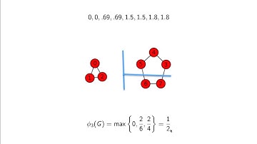 Expanders -Lecture 3 - Part 6.mp4