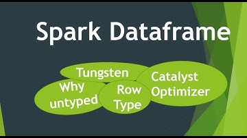 What is Dataframe | Dataframe API | Spark tutorial | Spark dataframes | Spark interview questions