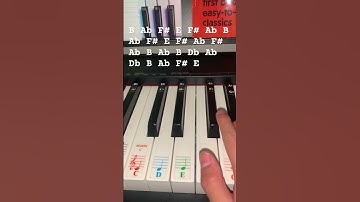 Thumbnail of How to Play Grow a Garden Music on Piano!#music