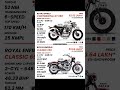 Royal Enfield Continental GT 650 Vs Classic 650. What's your pick? #continentalgt650 #classic650