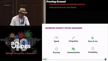 PG - Securing Fast (and Furious) DevOps Pipelines - Abdessamad Temmar