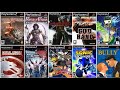 TOP 10 BEST PS2 GAMES OF ALL TIME 2024! PART#2