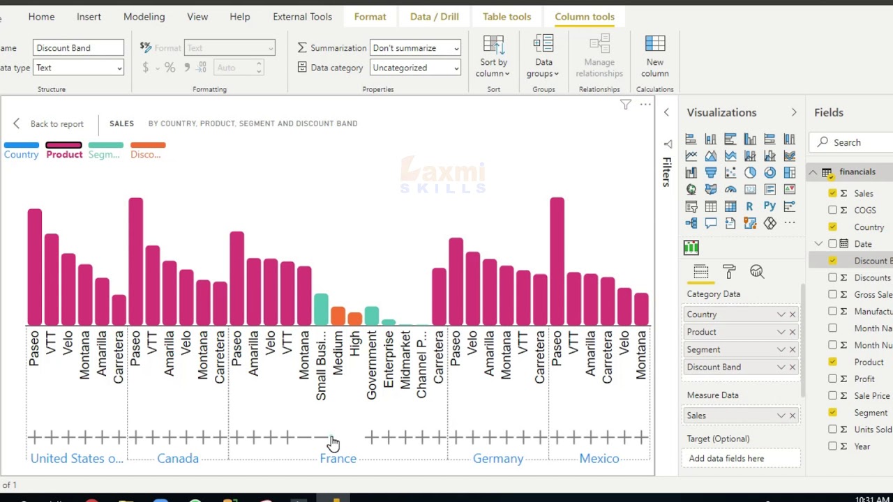 Hierarchical Bar Chart In Power BI October Update 2020 October 2020 