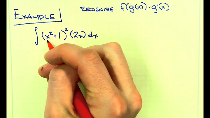 APCalc 4.5a - Integration by Substitution