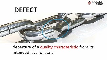 What Is A Defect? | Statistical Terms | Six Sigma Tools