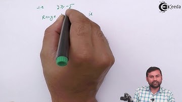 Finding the Range of a Quadratic Function - Example 1 - Theory of Equations - IIT JEE Mathematics