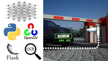 Car Plate Detection By YOLO5 and EasyOCR