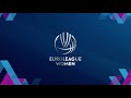 Top 5 plays Week 1 | Highlights | EuroLeague Women 2021-22