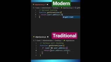 Basic to advanced. #coding #javascript #python #webdesign #css