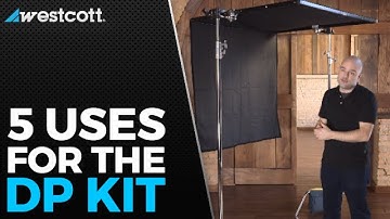 Scrim Jim Lighting Setups for Commercial Video