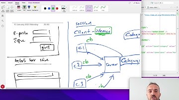Oturum Nedir? What is session?