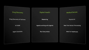 NVIDIA GTC 2025: Healthcare Special Address