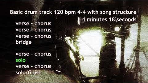 Basic drum track 120 bpm 4/4 with song structure