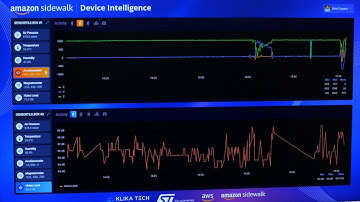 Unlock the Power of Efficient Connectivity via Amazon Sidewalk