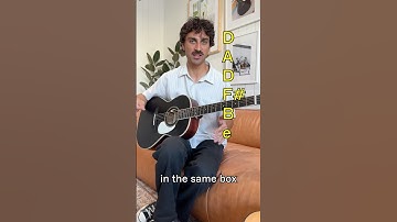 Is This THE BEST Alternate Guitar Tuning?