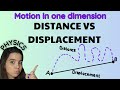 Displacement and distance motion in one dimension