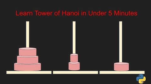 Learn Tower of Hanoi in Under 5 Minutes