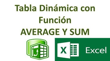 Power Pivot Funciones DAX , AVERAGE Y SUM - Curso de introducción Cap 04