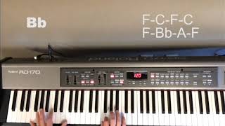 Not Afraid | Jesus Culture | Piano Tutorial | Key of F