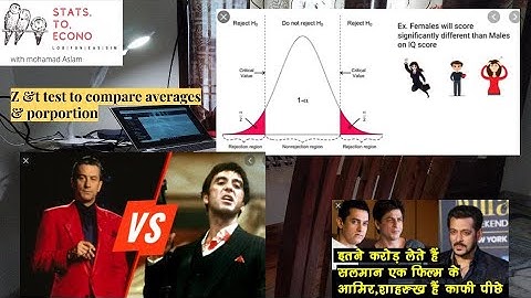 statistics to econometrics series with Stata software! lecture 7, part 1
