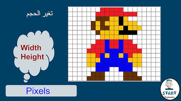 كيفيه تغير حجم اى عنصر ف html باستخدام css