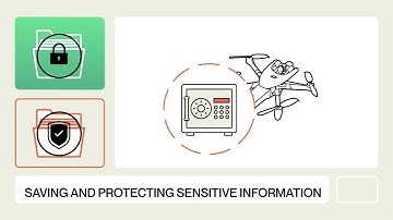 Cybersecurity by Design