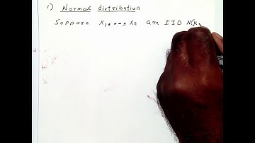 Parametric Estimation of Value at Risk