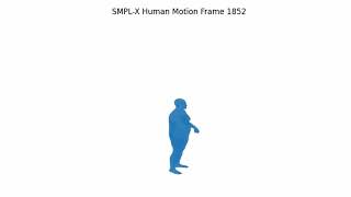 Milestone 3 SMPL X Human Motion Reconstruction from AMASS Dataset  Humanoid Intelligence Research
