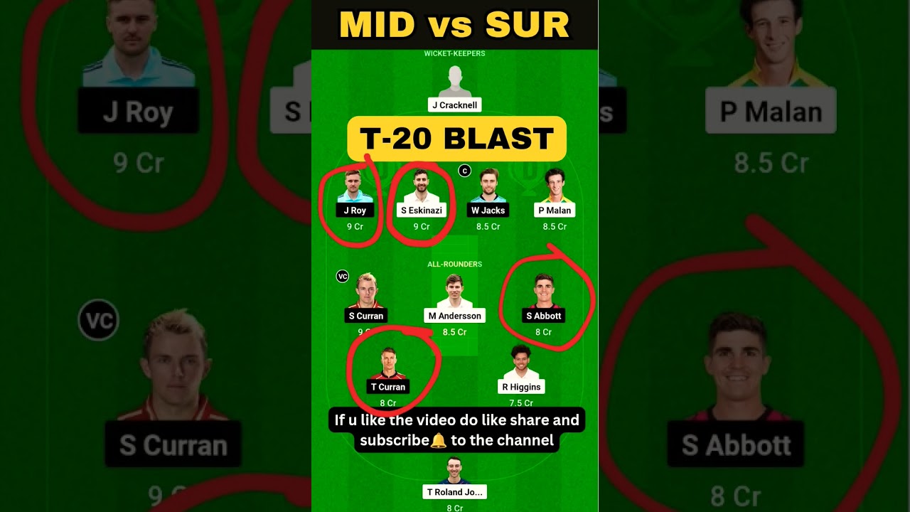 MID vs SUR Dream11 Prediction|MID vs SUR Dream11|MID vs SUR Dream11 Team]