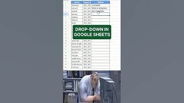 How to Create a Drop-Down List in Google Sheets | Easy Step-by-Step!