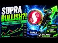 SUPRA Breakout Loading Right Now!