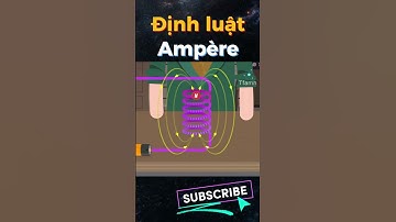Định luật Ampère