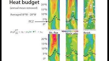 Dr. Gregory Foltz Seminar, August 22, 2013