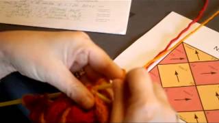 Video 5. Ret rektangler. Neverkont Entrelac