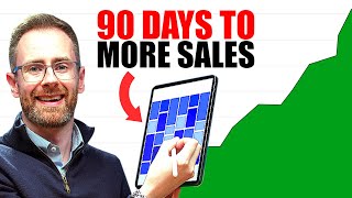 How To Create a Winning 306090 Day Sales Plan (+ Sales Plan Template)