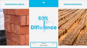 Pakistan Interlocking Bricks Very First time in Pakistan