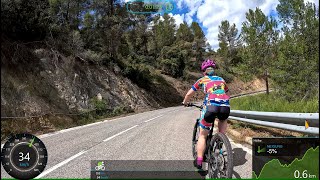 40 minute Priorat Rsscsports Bike Wear Indoor Cycling Workout Garmin 4K Video