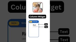 Flutter Widgets | Flutter Tutorial For Beginners | Codzify