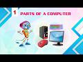 DIGITAL DISCOVERIES GRADE 2- CHAPTER 1- PARTS OF A COMPUTER