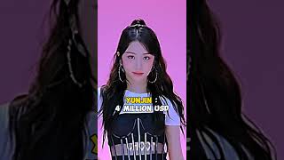 LESSERAFIM'S NETWORTH AS OF 2024 #kpop #lesserafim #smart #sakura #kazuha #eunchae #yunjin #chaewon