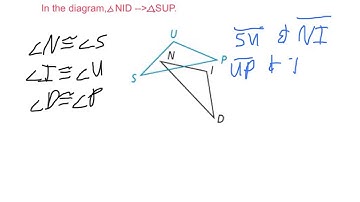 Geometry 9.1 Translations