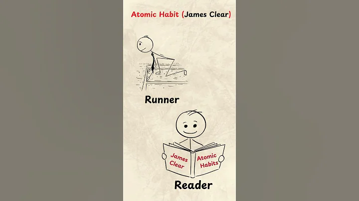 Part 3 Make It Easy Atomic Habits #viral #shorts #youtubeshorts #atomichabits #books