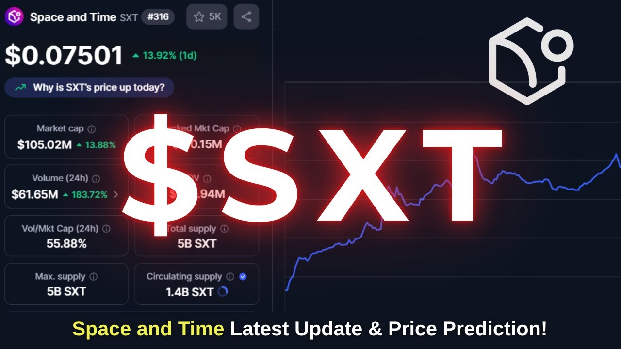 SXT Coin Price Prediction & Latest Update! BIG NEWS for Space and Time! -  YouTube