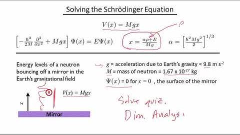 Exploring Quantum Physics || 04 Part IV  The Bouncing Ball 16 01